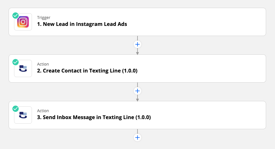 From The Factory 121 Zapier Basics Getting Started SMS Factory